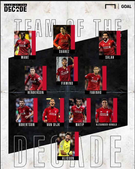 意甲媒体透露：米兰补强后防线时出现新名字：萨索洛的杰伊·伊德泽斯